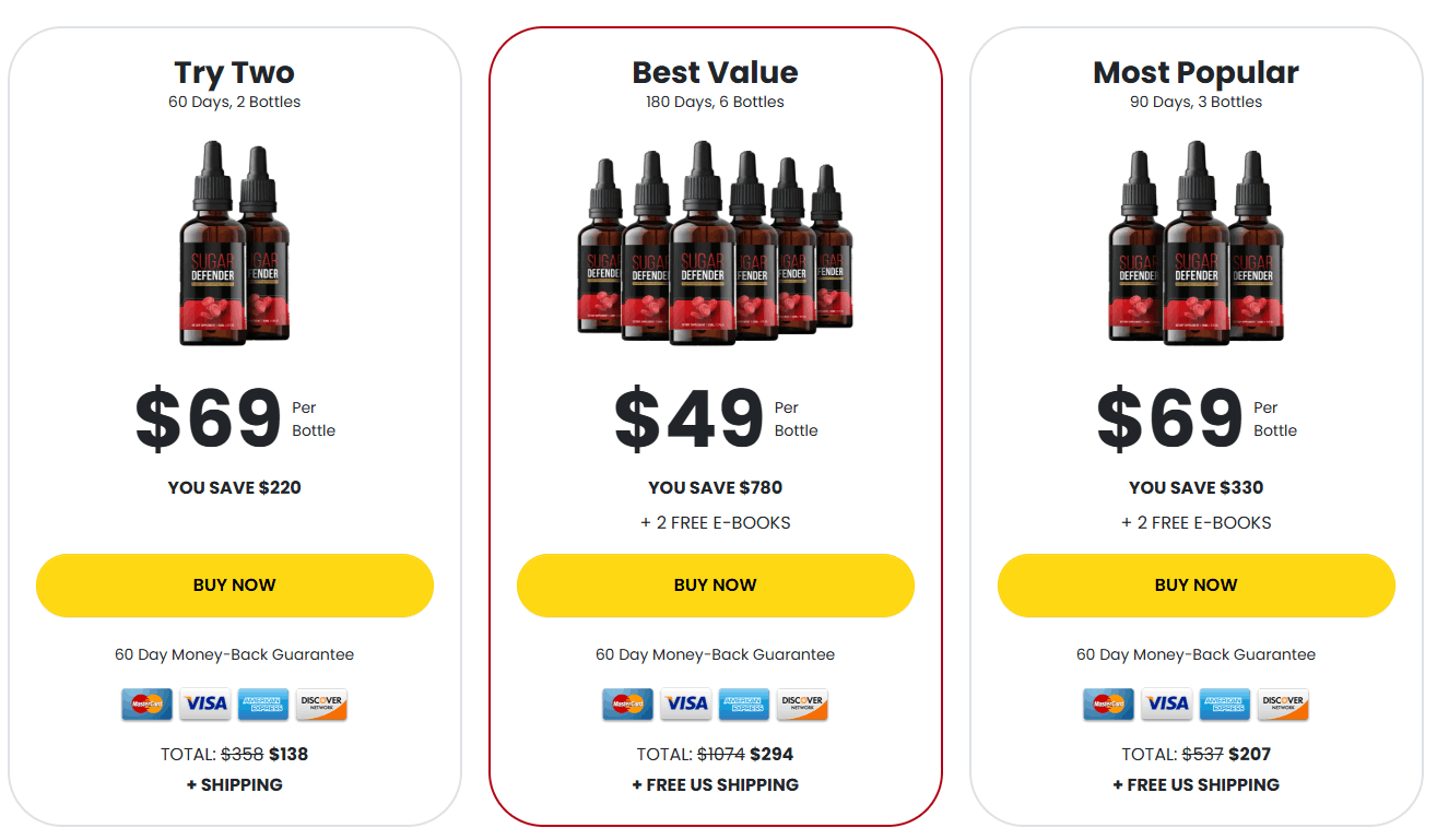 Joint Genesis - Limited time special pricing